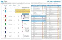 Blood Collection Guide - Wall Chart